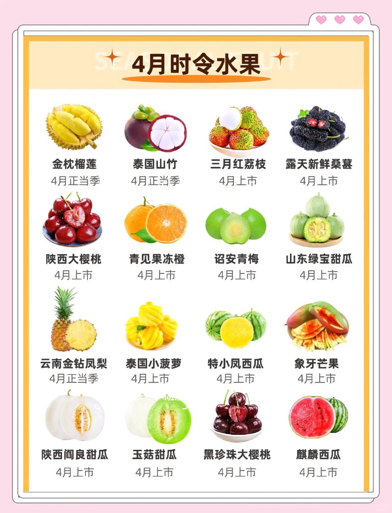 鲜优果荟：让新鲜水果走进千家万户