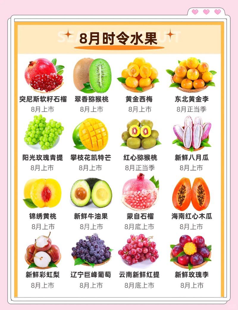 水果批发市场如何选择最优方案？